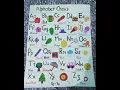 Alphabet Chart Abc class bhart