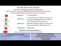 Module 14 Title - Not Normal Data Analysis