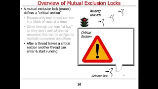 Java ReentrantLock Part 1