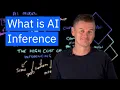 AI Inference: The Secret to AI's Superpowers