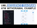 Sequence diagram tutorial ATM wit rawal example