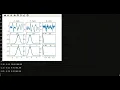 Normal distribution of Accelerometer data - 2