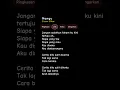 Download Lagu LIRIK LAGU MANGU - FOURTWNTY (Jangan salahkan pahamku kini tertuju) Cover Gitar #lyrics