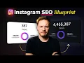 Download Lagu The NEW Strategy To Go Viral on Instagram FAST