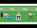 Students First Center - How to Sign Up for Direct Deposit