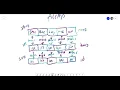 Advanced Programming Concepts using C - Parallel Arrays