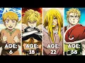 Download Lagu The LEGENDARY Story of Thorfinn - Vinland Saga's Complete Manga \u0026 Ending Explained