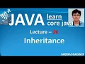 Learn Core Java Inheritance Types of Inheritance Single Hierarchical multilevel