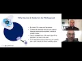 Finding and Preventing Secrets in Code