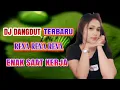 DJ RENA RENA RENA REMIX VIRAL ! DJ DANGDUT TERPOPULER FULL BASS 2023 ( DANGDUT REMIX )
