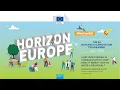 Lagu Lump Sum Funding in Horizon Europe: How does it work? How to write a proposal? (11 February 2026)