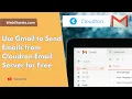 Setup Gmail as Webmail Using Cloudron Email Server Step by Step