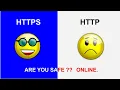 http vs https How SSL is used in https