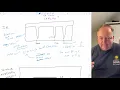 Process for solving a spectroscopy problem