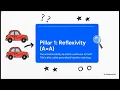 Emergent Relations Generative Performance B 21