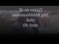 Romain Virgo_Soul Provider(Lyrics)