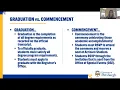 Pitt Family Webinar Spring Commencement 2026