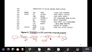 SIC Object Code Generation Example 5