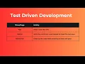 Test Driven Development using Ruby and RSpec - Part 1