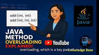 Method Overloading in java Explained with Examples Compile-Time Polymorphism knowledgebase2612