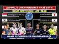 Jadwal \u0026 Draw Perempat Final Korea Master 2025: 3 Wakil Indonesia vs Unggulan Tuan Rumah | Jam 10
