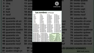 الارقام باللغة الفرنسية 