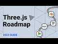 How to Learn Three js in 2024 Full Guide