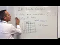 Intro to 2D lists - GCSE Computer Science