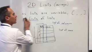 Intro to 2D lists - GCSE Computer Science