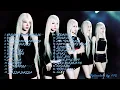 Download Lagu [ALL SONGS] ITZY PLAYLIST | CHILL, DANCE, RELAX