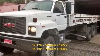 GMC NO BRASIL