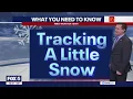 Presidents Day DC forecast Snow starts Friday night