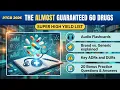 Stop Memorizing 200 The Guaranteed 60 Drugs for PTCB 20 Bonus Questions
