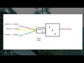 Learn Java in Hindi 34 More on Threads