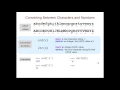 ASCII Codes and the Caesar Cipher