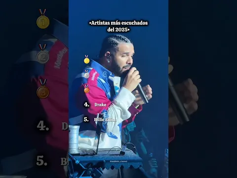 Artistas más escuchados del 2025 🎶 #badbunny  #taylorswift #billieeilish #theweeknd #viral #music
