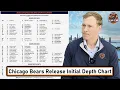 Chicago Bears Initial Depth Chart