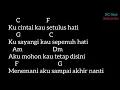 Download Lagu Chord+lirik Kangen Band~Takkan Terganti