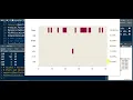 R Data Management Show Missing Patterns