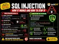 SQL Injection Explained How Hackers Bypass Logins