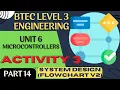 BTEC Level 3 Engineering Unit 6 Microcontrollers - Part 14
