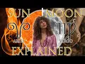Your Astrology Explained Aries Sun Virgo Moon Sun Moon Series