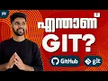 What is Git GitHub Git Tutorial in Malayalam Git for Beginners in Malayalam