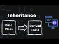 Inheritance Base Derived Classes C Tutorial