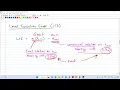 Digital Simulation Lecture 17 Local Error Local Truncation Error Global error and Order