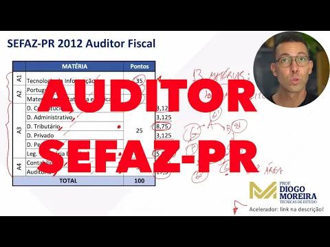 Download MP3 Concurso SEFAZ-PR autorizado: análise do último edital (2012)