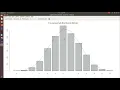 Using R Method of Moments and ML estimators for Beta Binomial Distribution