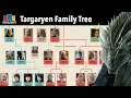 House of the Dragon Recap Full Targaryen Family Tree