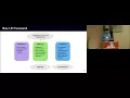 Charm Workshop 2018 Recent Developments in Dynamic Load Balancing Ronak Buch