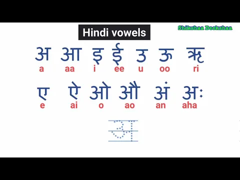 Download MP3 Learn to read and write hindi vowels - New Video